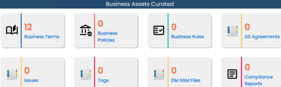 Business Assets Curated