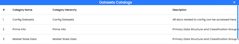 Datasets Catalogs Page