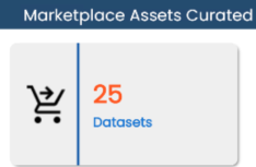 Marketplace Assets Curated