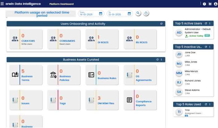 Platform Dashboard Page