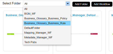 Assigning Business Rule Workflow