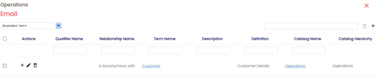Associate Qualifier Email Customer Email