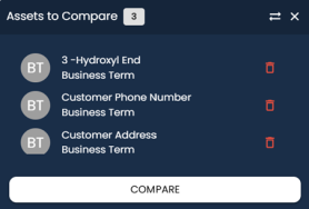 Bgm Assets to Compare Pane Multiple