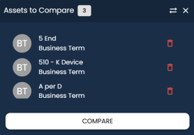 Bgm Assets to Compare Pane