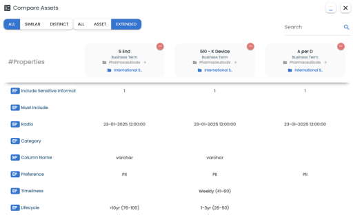 Bgm Compare Assets Extended