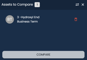 Bgm Compare Assets via View Assets