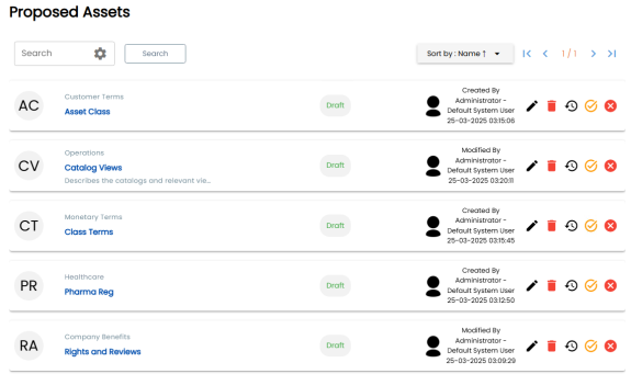Bgm Proposed Assets Page
