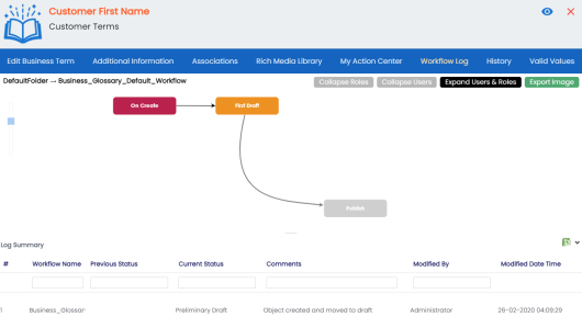 Bt Workflow Log