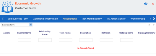 Business Term Associations