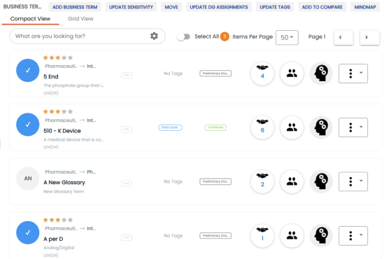 Business Term Compare Select Assets