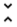 Collapse Mindmap View