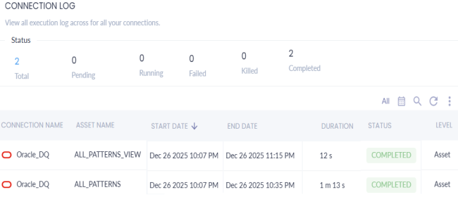 Dqlab Connection Log