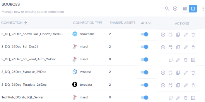 Dqlab Sources Page