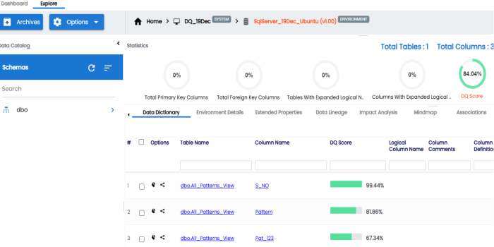 Dqlabs Architeture View Dq in Metadata Manager