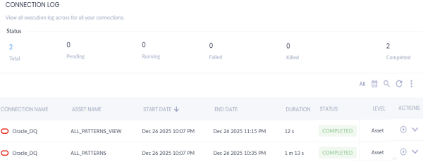 Dqlabs Connection Individual Dataset View Log