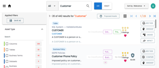 Discover Assets Allsearch