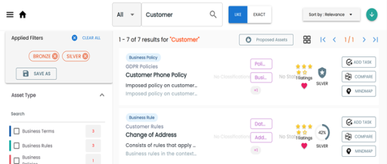 Discover Assets Data Value Score Classification Level