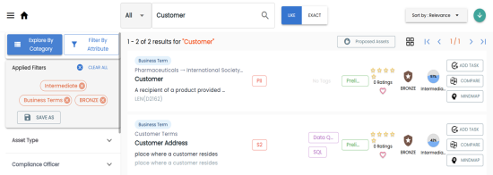 Discover Assets Data Value Score Maturity Level Asset Type