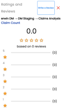 Discover Assets Ratingsandreviews