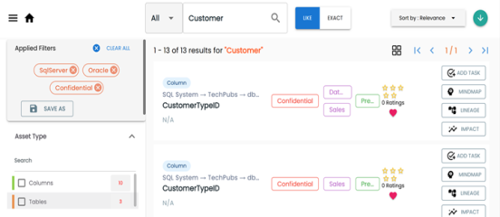 Discover Assets Sensitivityclassifications