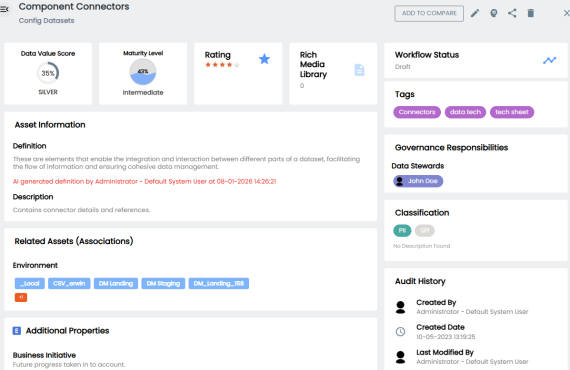 Discover Assets View Datasets