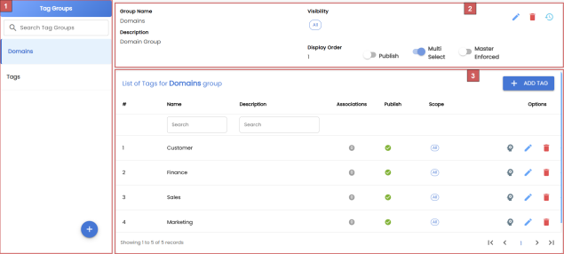 Enterprise Tag Groups Screen on the Quest Data Intelligence App