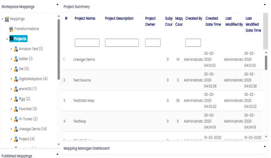 Executing Workflow Mapping Manager