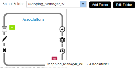 Hovering Over the Workflow