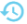 Activity History icon for Tags