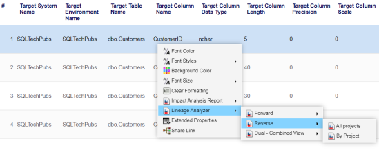 Lineage Analyzer Col Rec