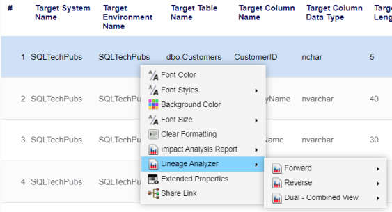 Lineage Analyzer Env