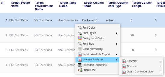 Lineage Analyzer Table