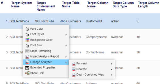 Lineage Analyzer
