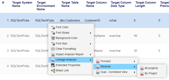 Lineage Reverse Env