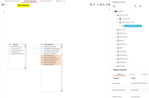 Mapping Graphical Design Meta Cat Source