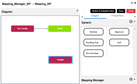 Mapping Manager Associations