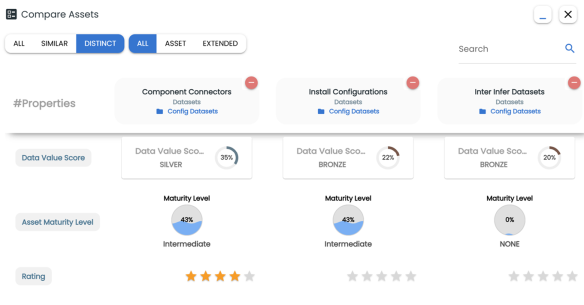 Marketplace Compare Assets Distinct Filter