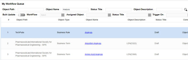 My Workflow Queue Page Business Rule