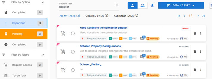 Myactioncentertaskimportant