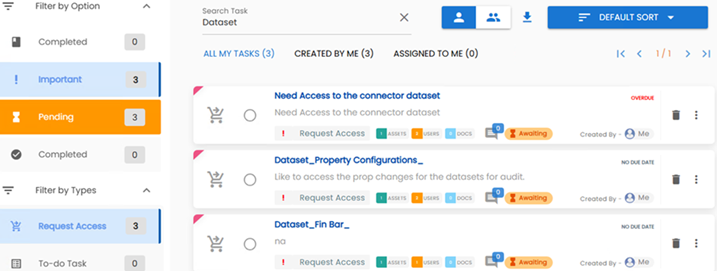 Myactioncentertaskrequestaccess