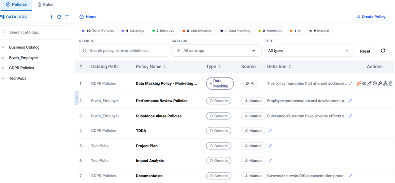 Policy Manager Page
