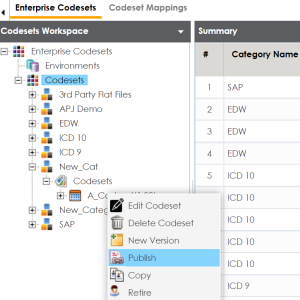 Publishing Codesets