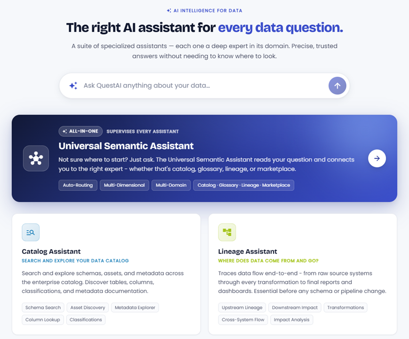 QuestAI landing page with all AI assistants listed as tiles