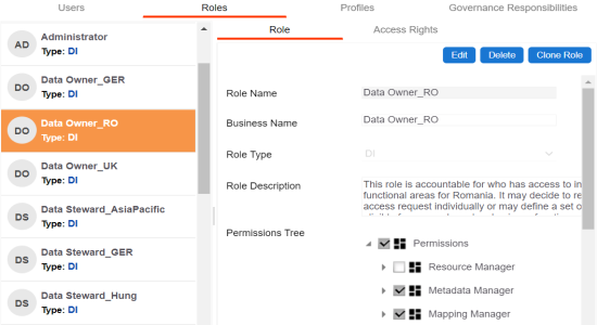 Role Access Rights