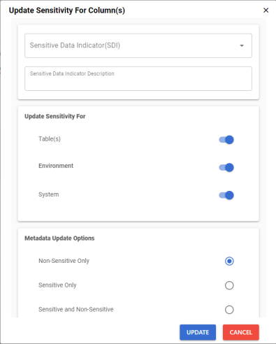 Sensitivity Columns
