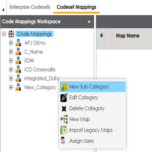 Subcategories Codemap