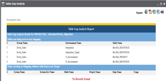 Table Gap Analysis Report