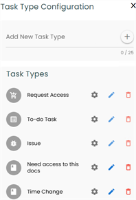 Tasktype Configuration