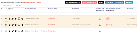 Update Dg Select Asset