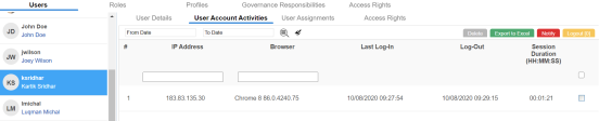 User Account Activities Rm
